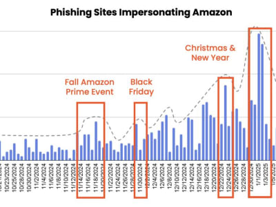 Waspada Mishing Akhir Tahun: Amazon Jadi Target Utama Penipuan SMS