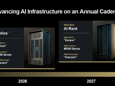 AMD Siap Kuasai Era AI dengan Strategi Komputasi Akselerasi Terpadu