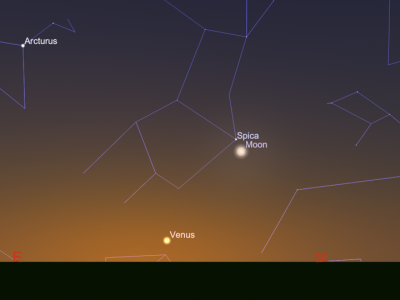 Panduan Lengkap Fenomena Langit Minggu Ini: Bulan, Meteor, Venus dan Saturnus