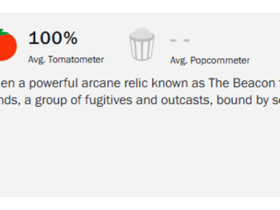 The Mighty Nein: Animasi Baru Critical Role Raih Skor Sempurna Rotten Tomatoes