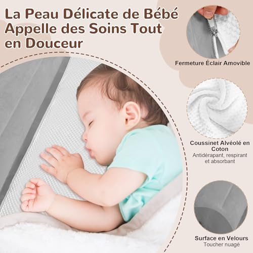 Vue 3 de Evinyep Barriere De Lit