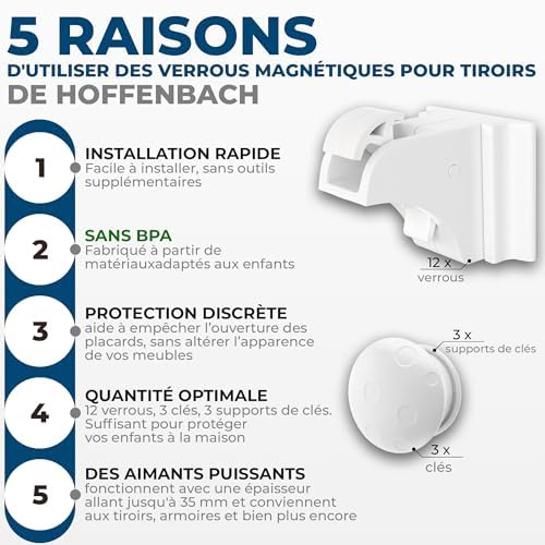Vue 2 de Hoffenbach Serrure Magnetique Invisible