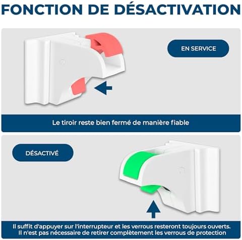 Vue 6 de Hoffenbach Serrure Magnetique Invisible