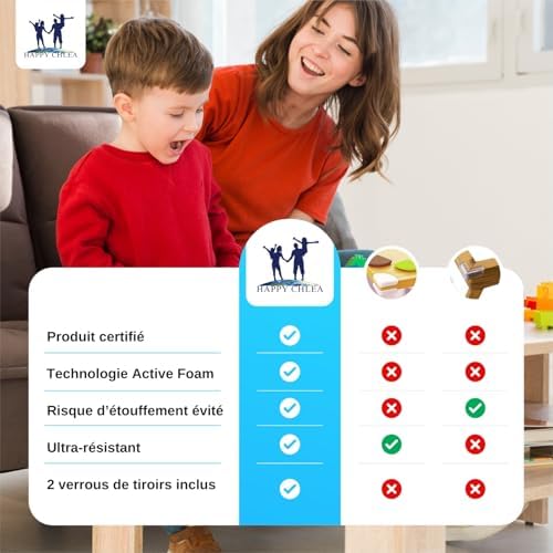 Vue 5 de Coin De Table Protection