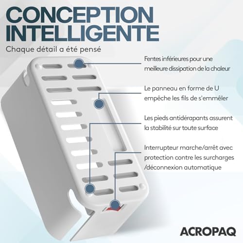 Vue 5 de Cache Multiprise Avec Multiprise