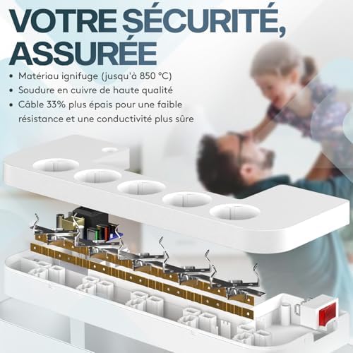 Vue 6 de Cache Multiprise Avec Multiprise