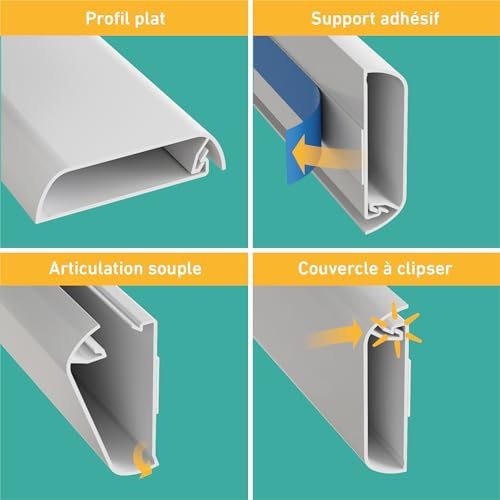 Vue 2 de Dline Goulotte Passecables Cachecable