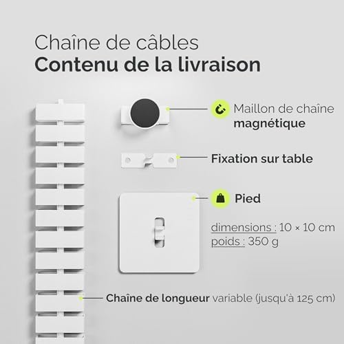 Vue 6 de Valu Passe Cable De