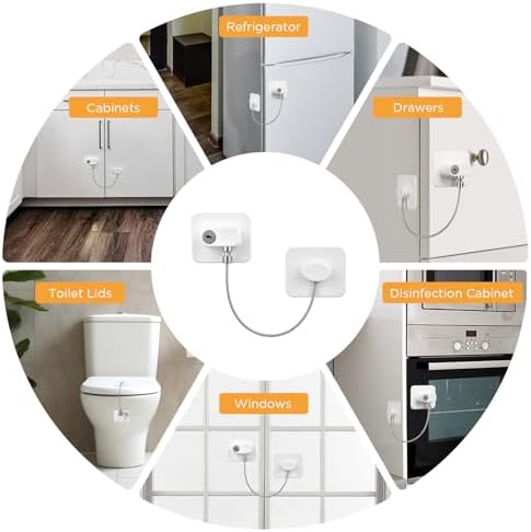 Vue 6 de Aiqinu Securite Fenetre Enfant