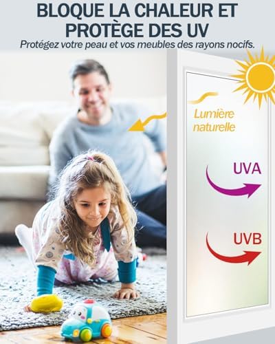 Vue 2 de Film Fenetre Anti Regard