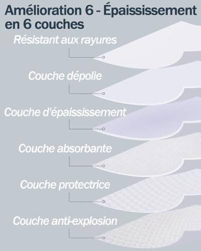 Vue 5 de Film Fenetre Anti Regard