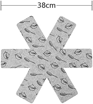 Vue 2 de Flintronic Protection Casseroles Et