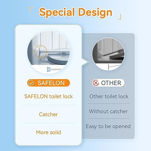 Vue 3 de Safelon Piece Serrure De