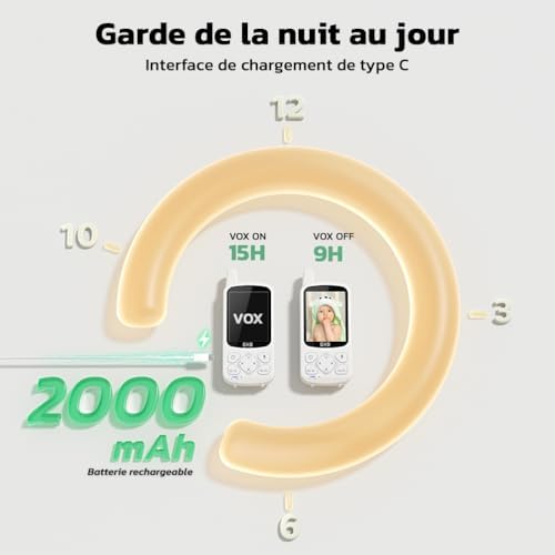 Vue 2 de Ghb Babyphone Camera Bebe