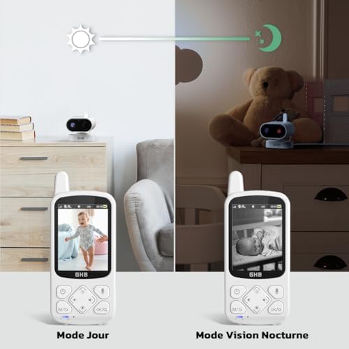 Vue 5 de Ghb Babyphone Camera Bebe