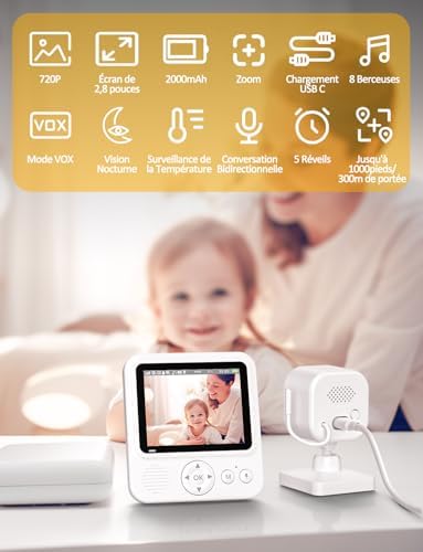 Vue 2 de Obvhnua Babyphone Camera Pouces