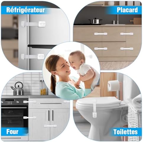 Vue 6 de Echocube Bebe Securite Verrouillage