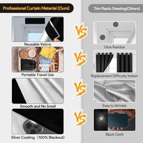 Vue 3 de Gaeymy Store Occultant Sans