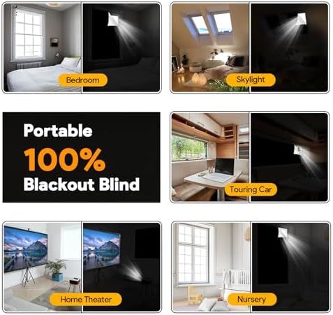 Vue 5 de Gaeymy Store Occultant Sans