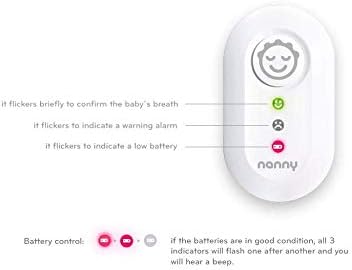 Vue 5 de Nanny Bm Moniteur De