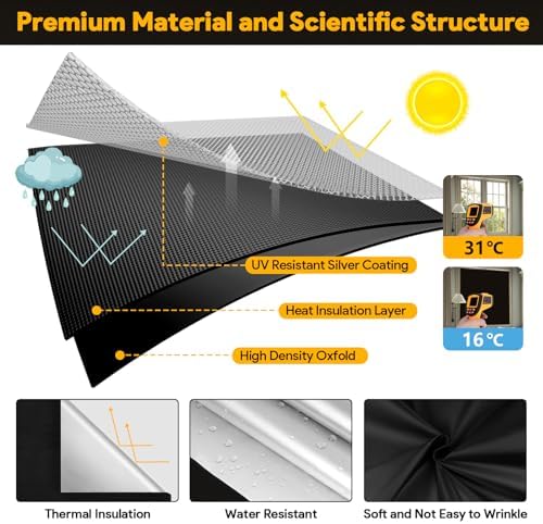Vue 6 de Gaeymy Store Occultant Sans
