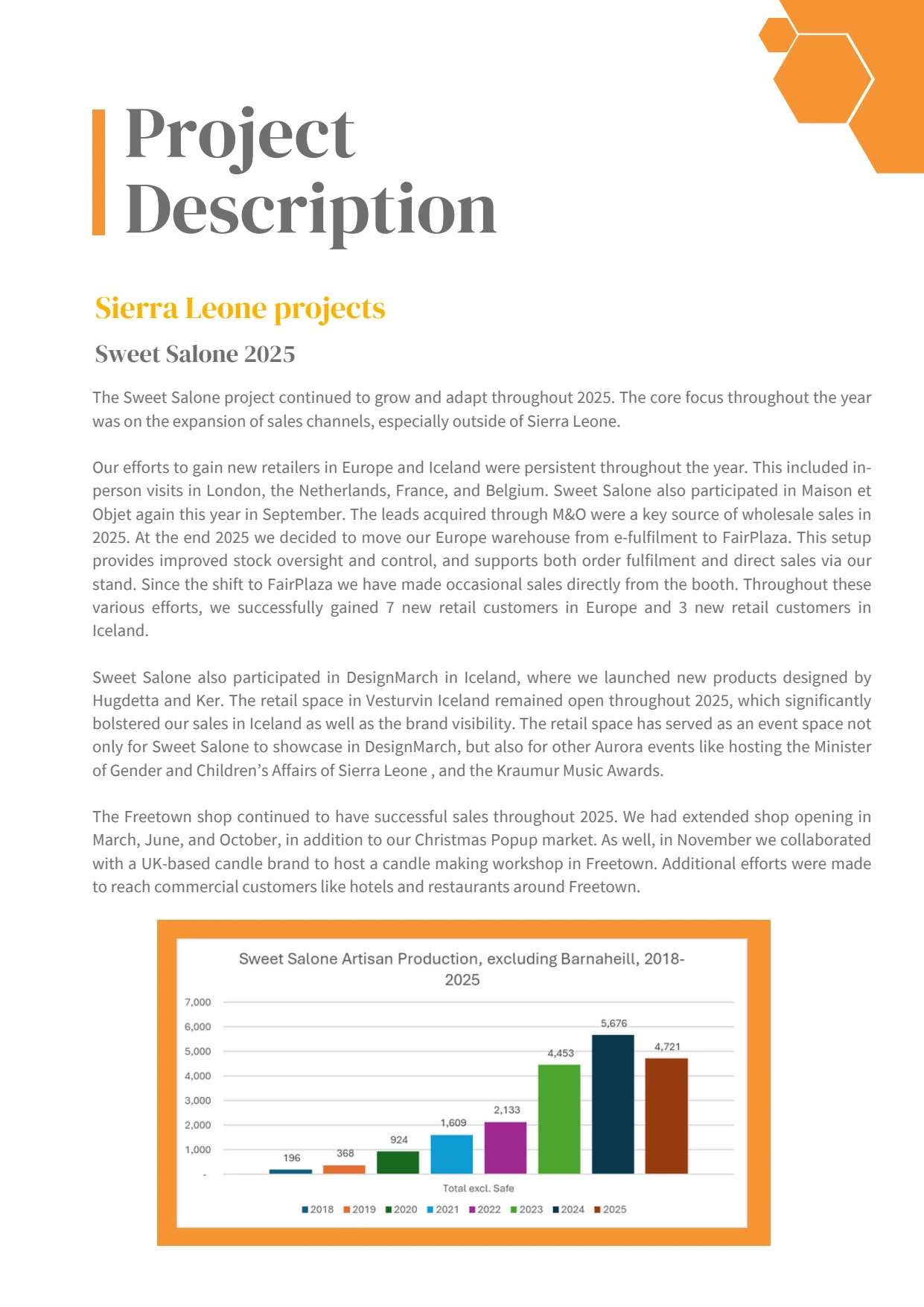 2025  Annual Report — page 7