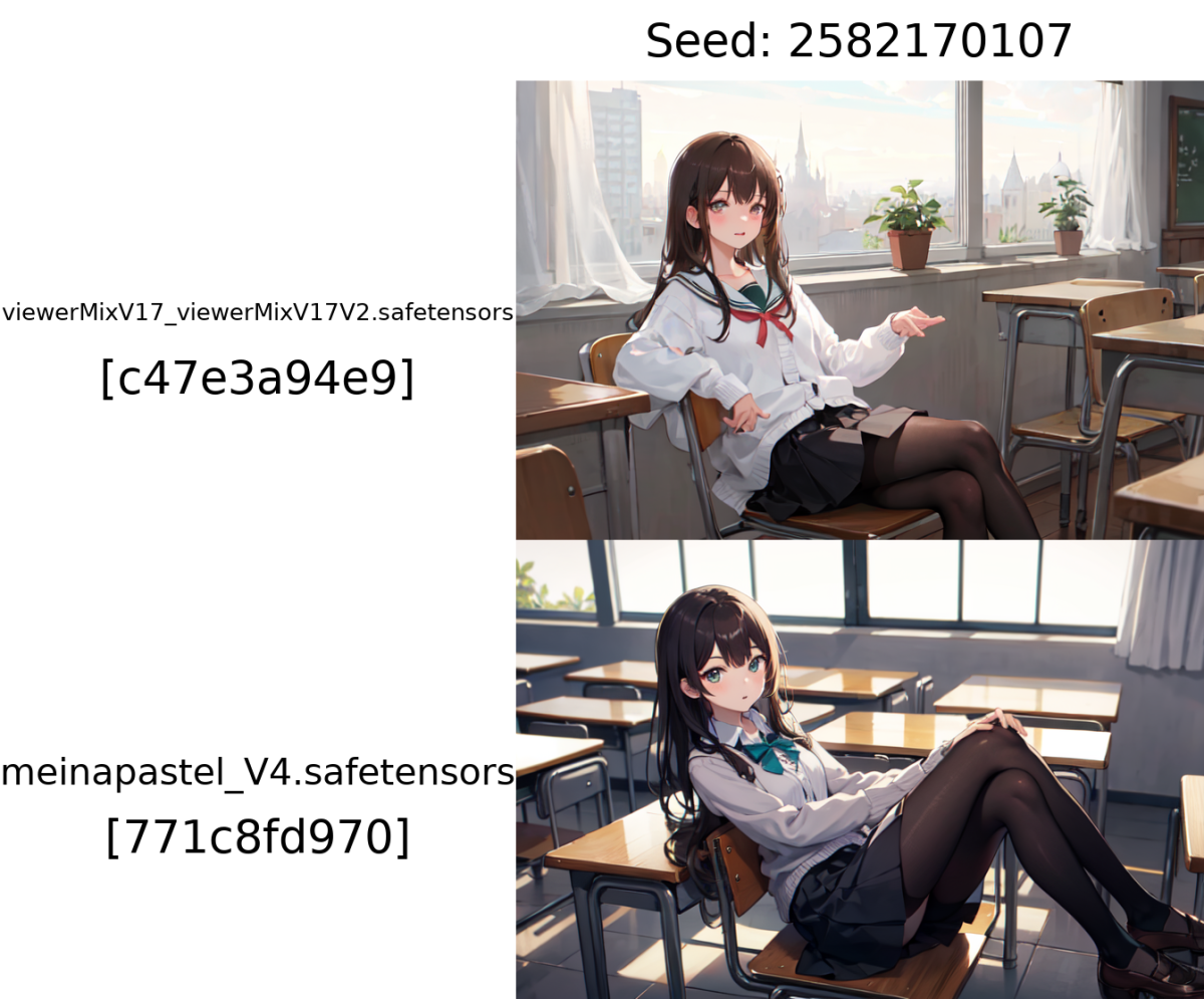 マージ元
