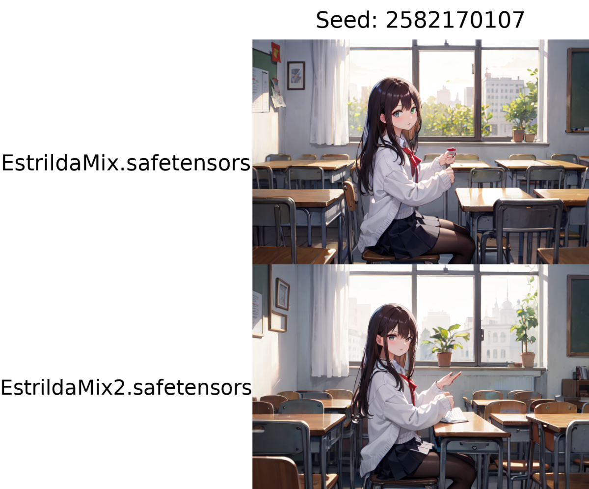 マージ後