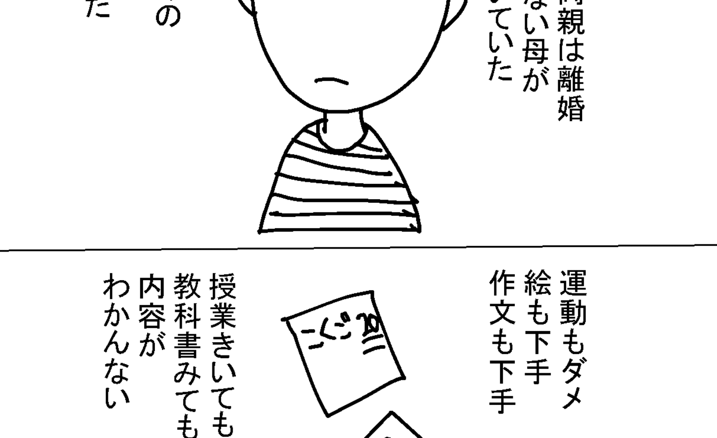 双葉 慶 の作品一覧 マンガmeets 集英社の少女 女性向け総合マンガ投稿サイト