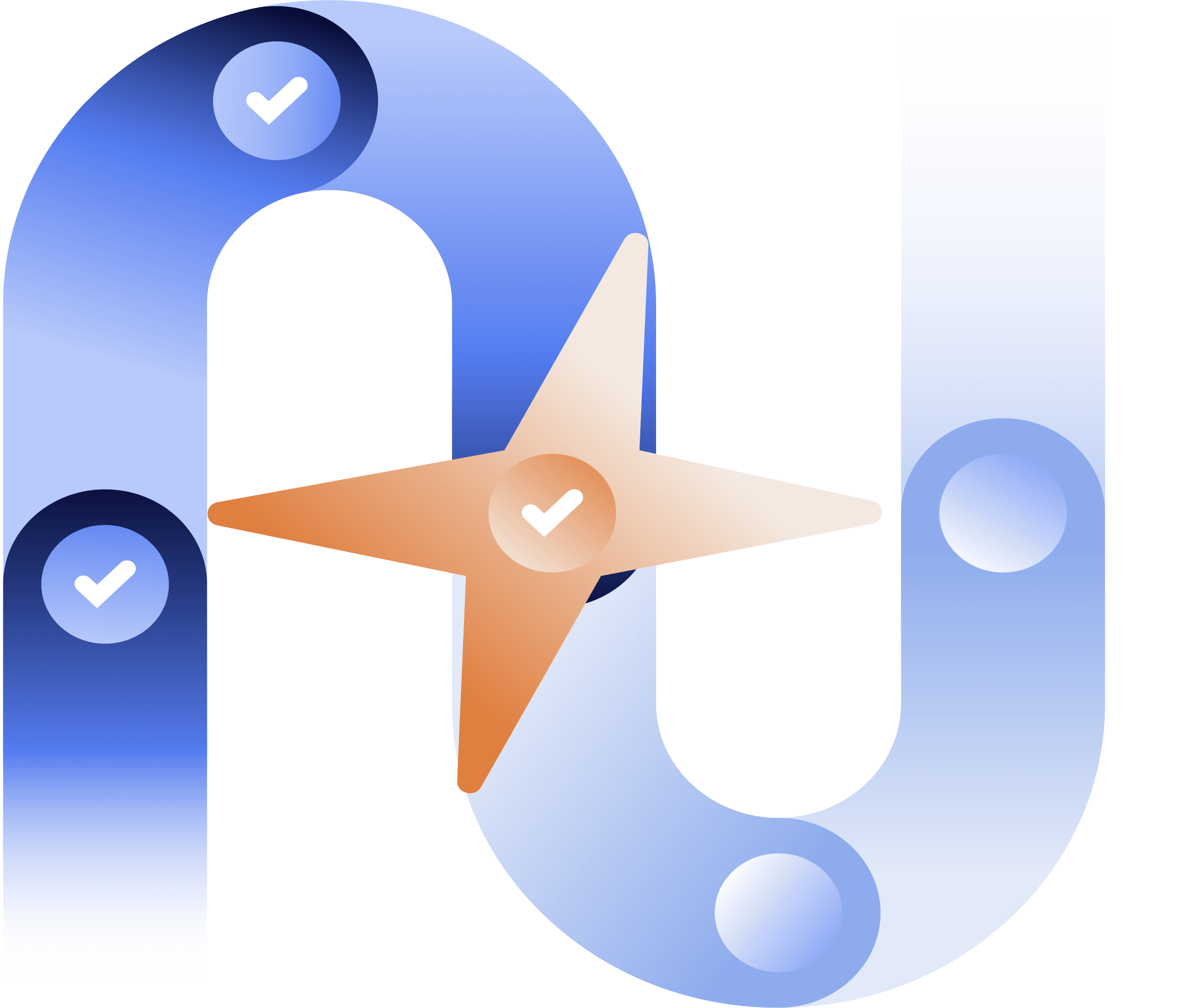 Process Automation