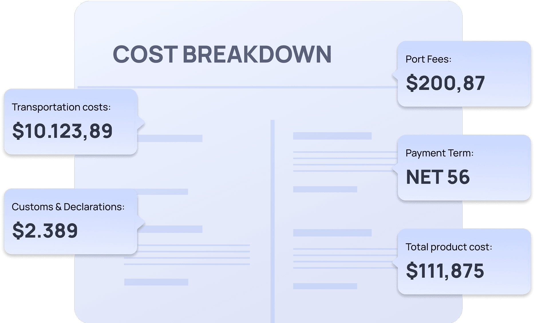 Cost & Payment Management