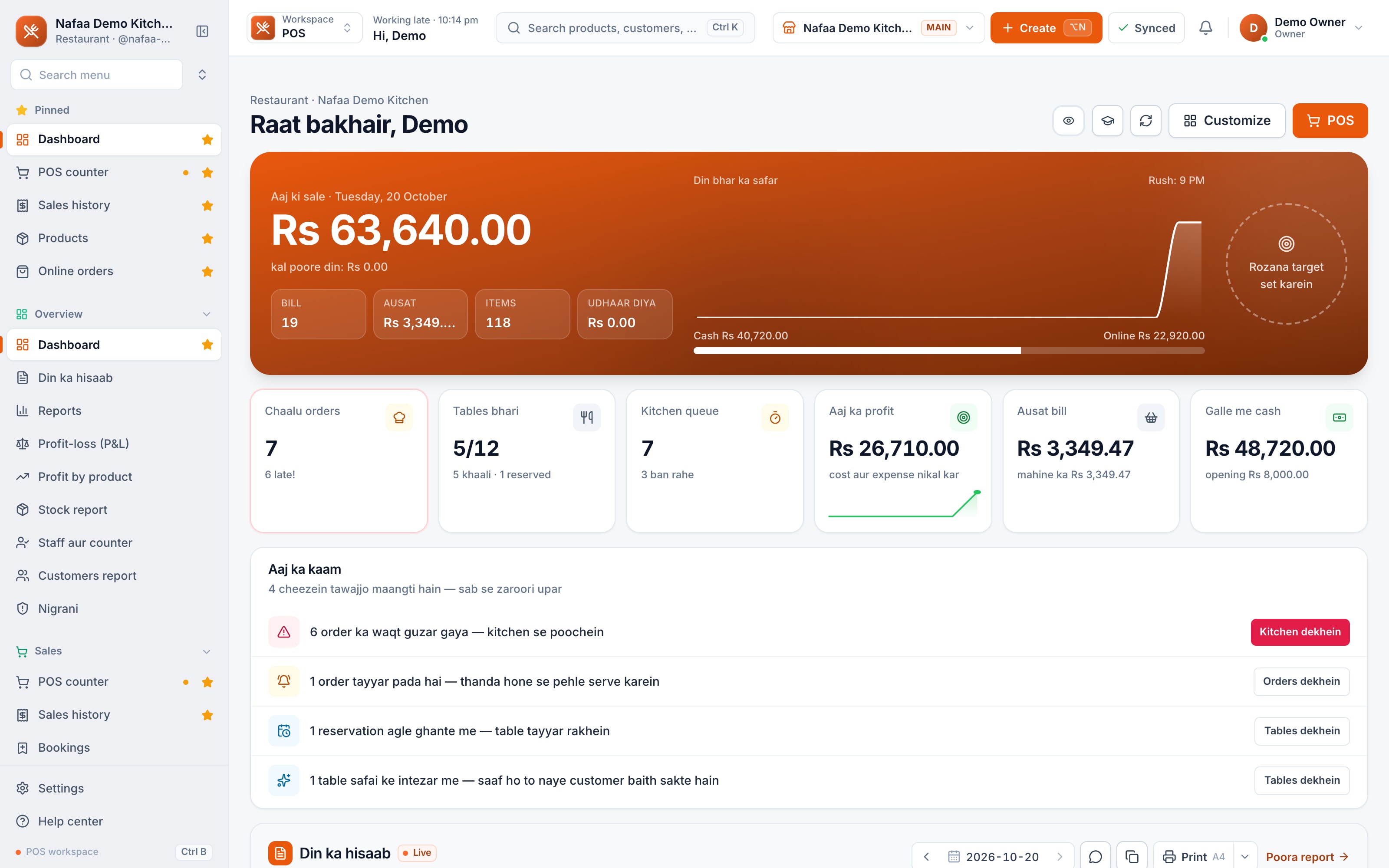 Restaurant dashboard in Nafaa with today's sale, open orders, tables and kitchen queue