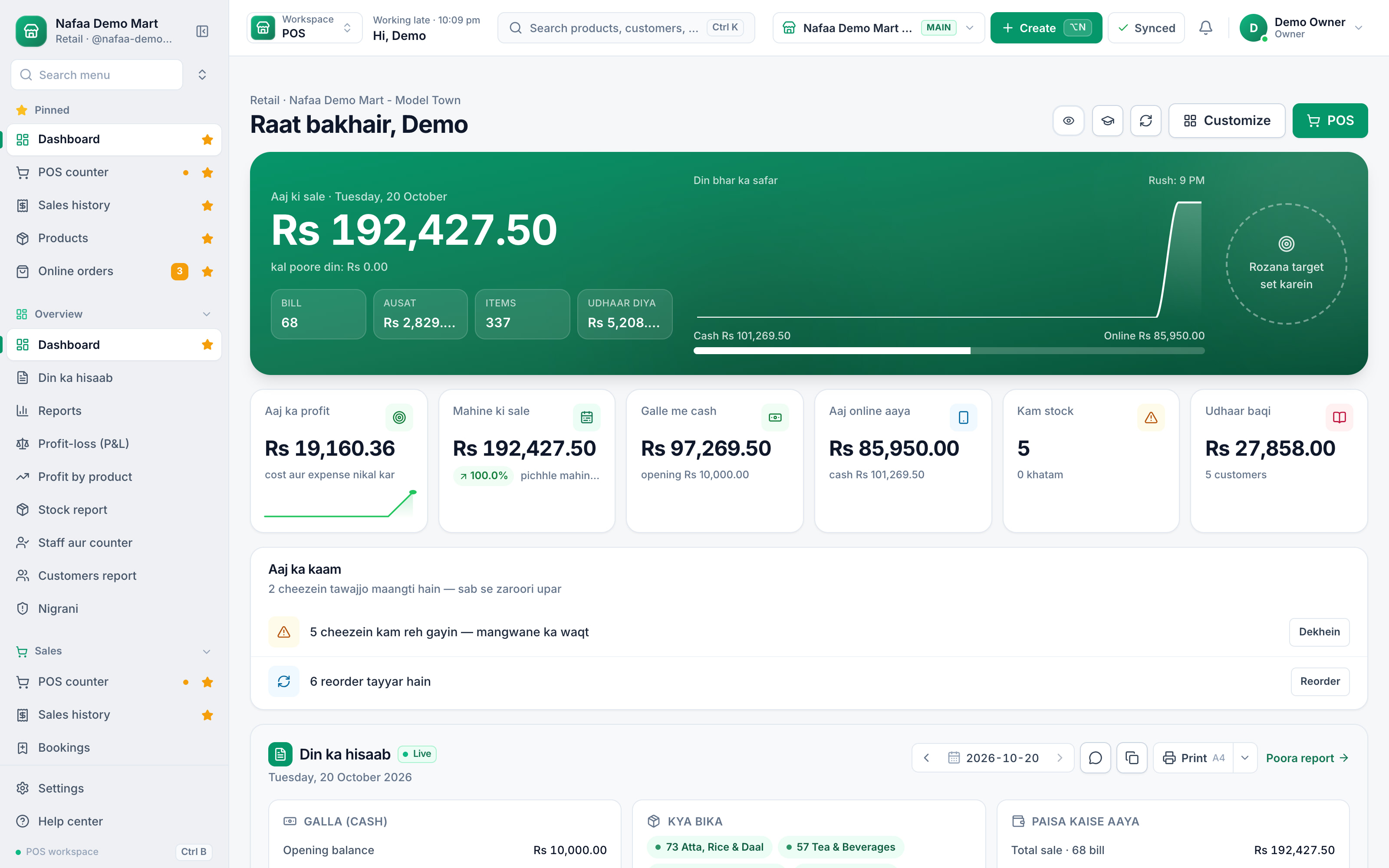 Nafaa dashboard for a demo grocery store with today's sale, bills, profit and cash in drawer