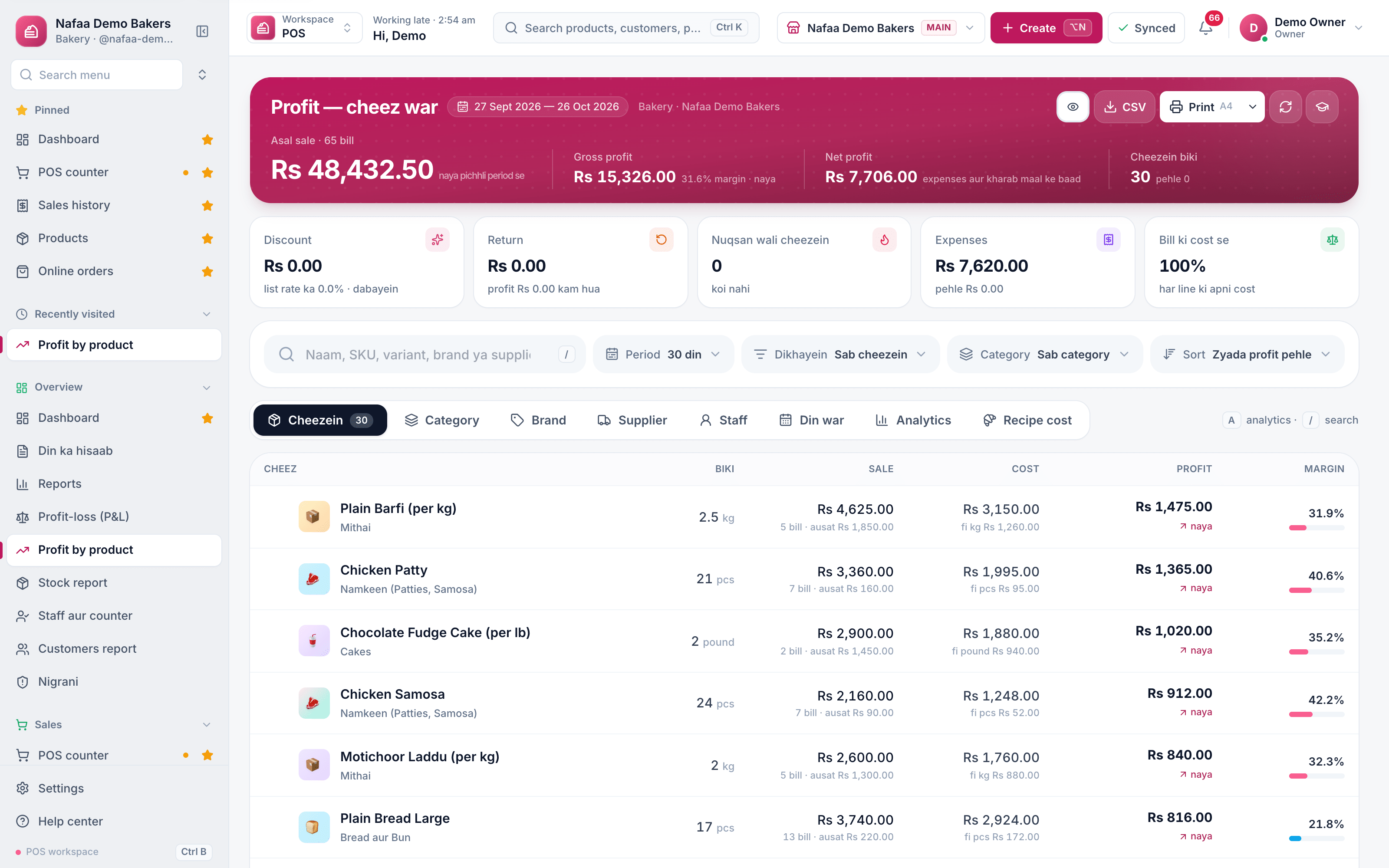 Bakery profit report in Nafaa by item: quantity sold, sale, cost, profit and margin, with a recipe cost tab