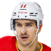 Mikael Backlund Stats