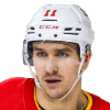 Mikael Backlund  Stats