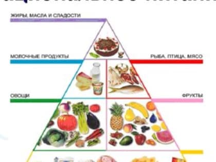 Менингококковая инфекция у детей: когда необходимо вызывать «скорую помощь»