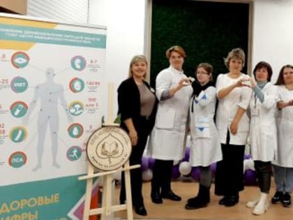 Составляющие здорового образа жизни