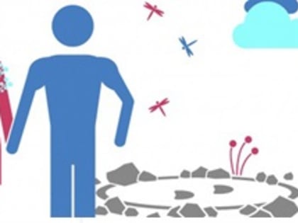 Репродуктивное здоровье — это что такое?