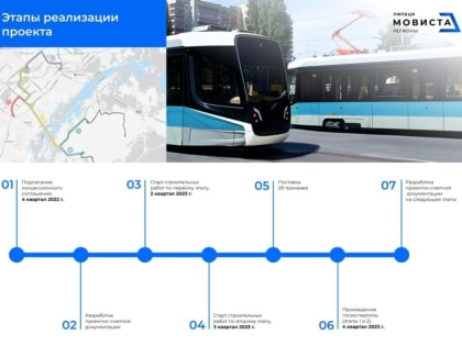 В Липецке продолжится реконструкция трамвайных путей