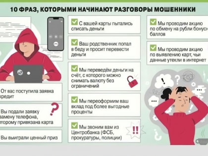 Телефонные мошенники: как защитить свои деньги от обмана