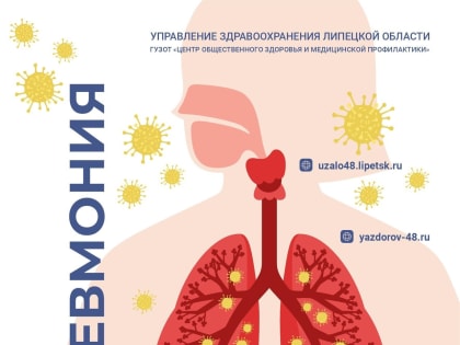 С 6 по 12 ноября — Неделя профилактики заболеваний органов дыхания (в честь Всемирного дня борьбы с пневмонией 12 ноября)