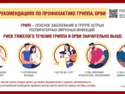Грипп и его профилактика