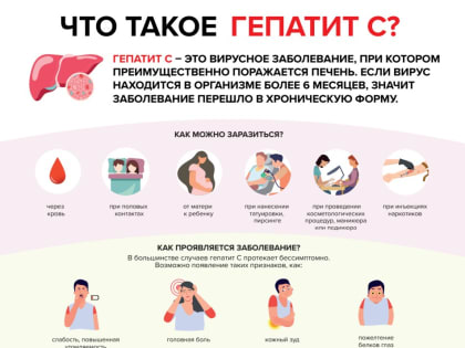 О профилактике гепатита