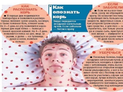 Внимание: корь