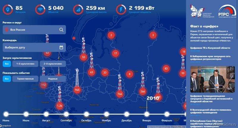 Карта ртрс российской федерации