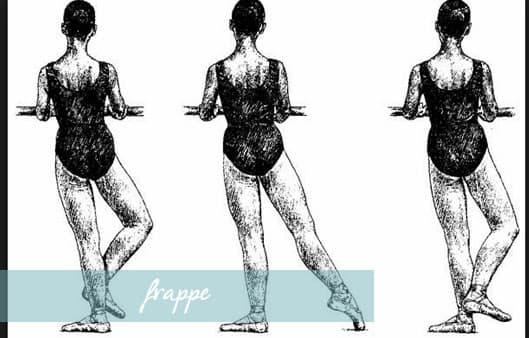 Learn All About Ballet Dance Style Danceninspire Com