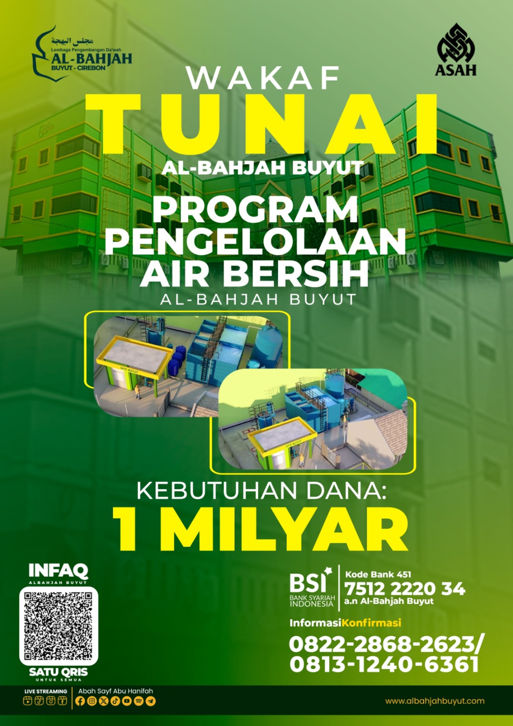 PROGRAM PENGELOLAAN AIR BERSIH