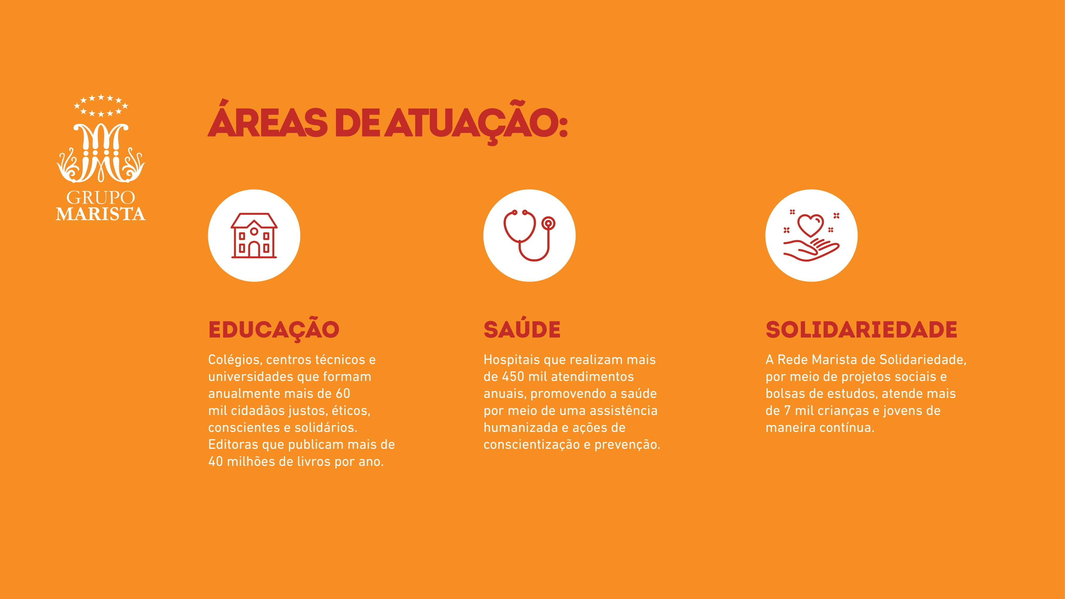 Áres de Atuação