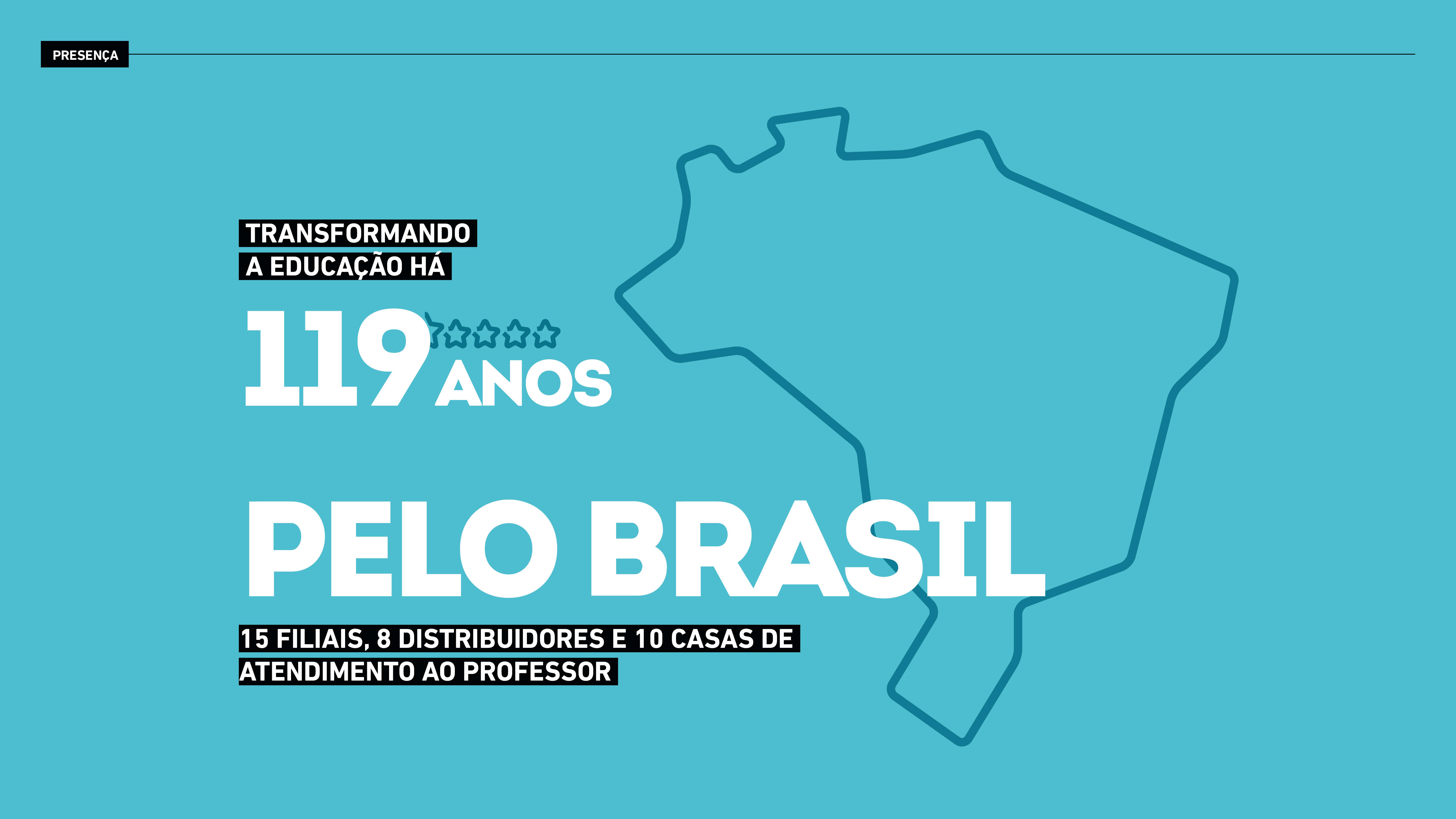 118 anos pelo Brasil
